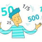 Цифры на немецком языке (Zahlwörter) — Полное руководство с таблицами и произношением