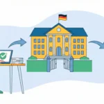 Поступление в вуз Германии: полное пошаговое руководство для иностранных абитуриентов